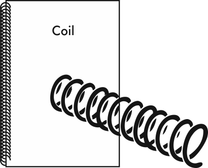 Coil-Bindung